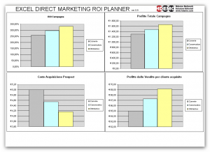 excel_roi_graf